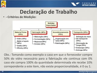 15
Declaração de Trabalho
• - Critérios de Medição:
Obs.: Tomando como exemplo o caso em que o fornecedor compre
50% do vidro necessário para a fabricação ele continua com 0%
caso ele compra 100% da quantidade determinada ele recebe 10%
correpondente a este item, não existe proporcionalidade, é 0 ou 1.
 