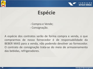 26
Espécie
- Compra e Vende;
- Consignação.
A espécie dos contratos serão de forma compra e venda, o que
comprarmos de nosso fornecedor é de responsabilidade da
BEBER MAIS para a venda, não podendo devolver ao fornecedor.
O contrato de consignação trata-se do meio de armazenamento
das bebidas, refrigeradores.
 