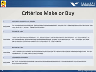 7
Critérios Make or Buy
4 - Importância Estratégica/Core business
Justificativa
Este pacote de trabalho tem grande importância estratégica para a empresa pois junto com o marketing/vendas são as duas peças mais
importantes para o sucesso e singularidade do projeto.
5 - Restrição de Prazo
Justificativa
Caso se opte por contratar uma empresa para realizar a logística pode levar mais tempo pelo fato de que essa empresa deverá ser
buscada na mercado, analisada, e leve-se tempo para desenvolver um plano eficaz de distribuição. Como a empresa já atua nesse
segmento a expertise é suficiente para implementar o pacote de trabalho logística.
6 - Restrição de Custo
Justificativa
Como a empresa possui todos os recursos necessários para realização do trabalho, a decisão make tambem previlegia custos, pois caso
contratada fora iria custar mais caro para a empresa.
7- Fornecedores Capacitados
Justificativa
Não foram encontrados fornecedores que tivessem disponibilidade para executar o pacote de trabalho no prazo e no escopo
determinado pelo projeto.
 