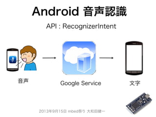 2013年9月15日 mbed祭り 大和田健一
Android 音声認識
Google Service音声 文字
API : RecognizerIntent
 
