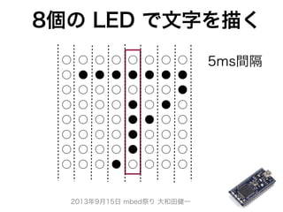 2013年9月15日 mbed祭り 大和田健一
8個の LED で文字を描く
○ ○ ○ ○ ○ ○ ○ ○
○ ● ● ● ● ● ● ●
○ ○ ○ ○ ○ ○ ○ ●
○ ○ ○ ○ ● ○ ● ○
○ ○ ○ ○ ● ● ○ ○
○ ○ ○ ○ ● ○ ○ ○
○ ○ ○ ○ ● ○ ○ ○
○ ○ ○ ● ○ ○ ○ ○
5ms間隔
 