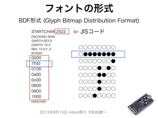 2013年9月15日 mbed祭り 大和田健一
BDF形式 (Glyph Bitmap Distribution Format)
フォントの形式
STARTCHAR 2522
ENCODING 9506
SWIDTH 823 0
DWIDTH 10 0
BBX 10 8 0 -2
BITMAP
0000
7f00
0100
0a00
0c00
0800
0800
1000
ENDCHAR
○○○○○○○○
○●●●●●●●
○○○○○○○●
○○○○●○●○
○○○○●●○○
○○○○●○○○
○○○○●○○○
○○○●○○○○
<- JISコード
 
