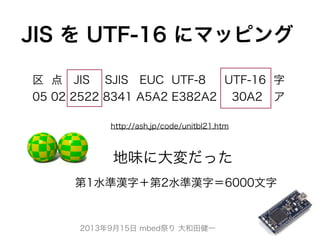 2013年9月15日 mbed祭り 大和田健一
JIS を UTF-16 にマッピング
区 点 JIS SJIS EUC UTF-8 UTF-16 字
05 02 2522 8341 A5A2 E382A2 30A2 ア
http://ash.jp/code/unitbl21.htm
地味に大変だった
第1水準漢字＋第2水準漢字＝6000文字
 