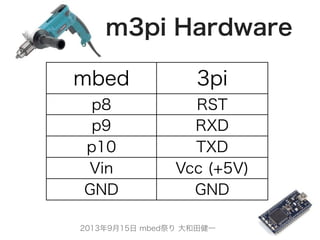 2013年9月15日 mbed祭り 大和田健一
mbed 3pi
p8 RST
p9 RXD
p10 TXD
Vin Vcc (+5V)
GND GND
m3pi Hardware
 