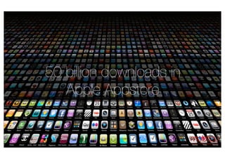 conﬁdential
mobile apps for brands
smartﬁgures
15
50 billion downloads in
Apple Appstore
 
