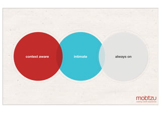 conﬁdential
mobile apps for brands
context aware intimate always on
 