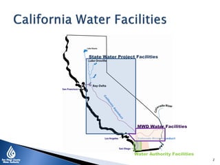 State Water Project Facilities
Colorado River Aqueduct
Water Authority Facilities
MWD Water Facilities
2
 