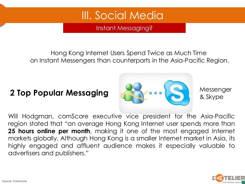 III. Social Media Instant Messaging?