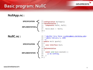NullApp.nc :
SPECIFICATION
IMPLEMENTATION
9
Basic program: NullC
SPECIFICATION
IMPLEMENTATION
NullC.nc :
 