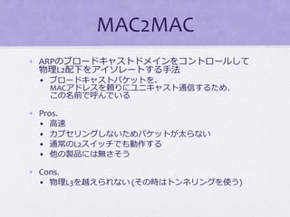 MAC2MAC  
•  ARPのブロードキャストドメインをコントロールして	
  
物理理L2配下をアイソレートする⼿手法	
  
•  ブロードキャストパケットを、	
  
MACアドレスを頼りにユニキャスト通信するため、	
  
この名前で呼んでいる	
  
•  Pros.	
  
•  ⾼高速	
  
•  カプセリングしないためパケットが太らない	
  
•  通常のL2スイッチでも動作する	
  
•  他の製品には無さそう	
  
•  Cons.	
  
•  物理理L3を越えられない	
  (その時はトンネリングを使う)
 