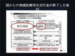 国からの地域医療再生交付金が終了した後
は
Yutaka Kuroda, MD, PhD, FJSIM. Department of Community Medicine, Kumamoto University Hospital
 