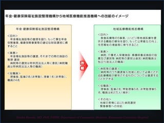 Yutaka Kuroda, MD, PhD, FJSIM. Department of Community Medicine, Kumamoto University Hospital
 