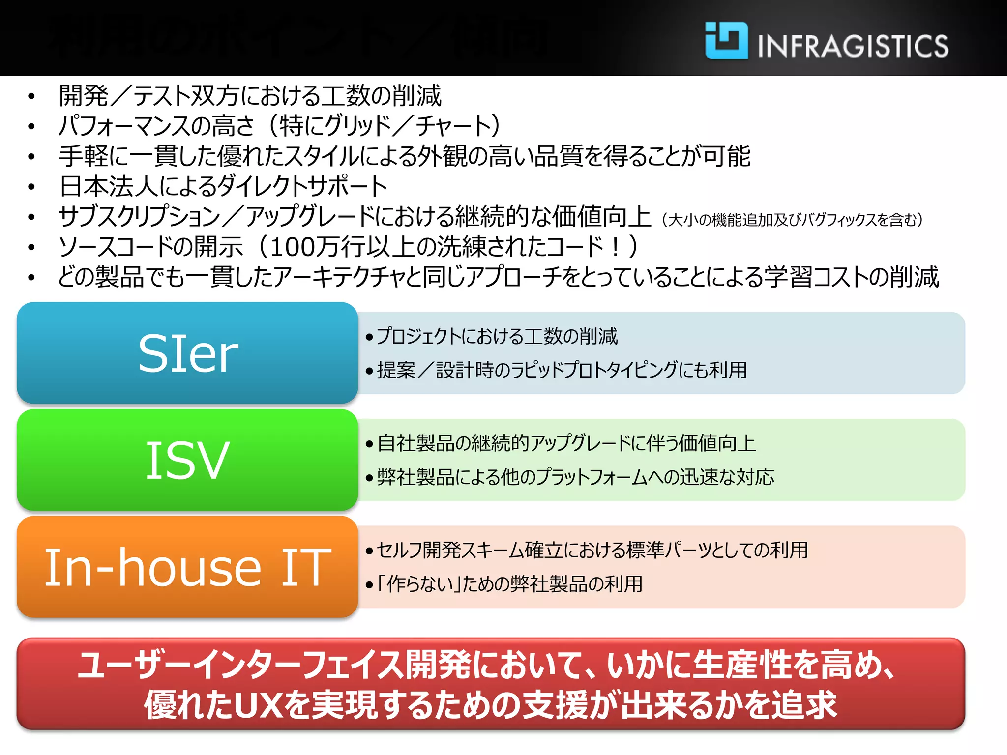 利用のポイント／傾向
ユーザーインターフェイス開発において、いかに生産性を高め、
優れたUXを実現するための支援が出来るかを追求
•プロジェクトにおける工数の削減
•提案／設計時のラピッドプロトタイピングにも利用SIer
•自社製品の継続的アップグレードに伴う価値向上
•弊社製品による他のプラットフォームへの迅速な対応ISV
•セルフ開発スキーム確立における標準パーツとしての利用
•「作らない」ための弊社製品の利用In-house IT
• 開発／テスト双方における工数の削減
• パフォーマンスの高さ（特にグリッド／チャート）
• 手軽に一貫した優れたスタイルによる外観の高い品質を得ることが可能
• 日本法人によるダイレクトサポート
• サブスクリプション／アップグレードにおける継続的な価値向上（大小の機能追加及びバグフィックスを含む）
• ソースコードの開示（100万行以上の洗練されたコード！）
• どの製品でも一貫したアーキテクチャと同じアプローチをとっていることによる学習コストの削減
 