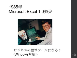 1985年
Microsoft Excel 1.0発売
ビジネスの標準ツールになる！
(Windows対応!) 10
 