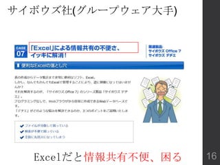 サイボウズ社(グループウェア大手)
Excelだと情報共有不便、困る 16
 