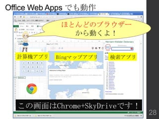 Office Web Apps でも動作
この画面はChrome+SkyDriveです！
Bingマップアプリ計算機アプリ 検索アプリ
ほとんどのブラウザー
から動くよ！
28
 