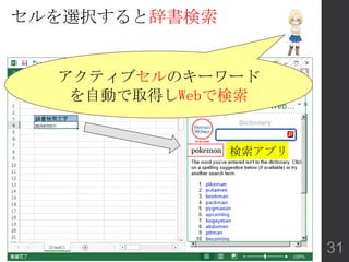 セルを選択すると辞書検索
検索アプリ
アクティブセルのキーワード
を自動で取得しWebで検索
31
 