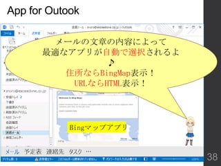 App for Outook
Bingマップアプリ
メールの文章の内容によって
最適なアプリが自動で選択されるよ
♪
住所ならBingMap表示！
URLならHTML表示！
38
 