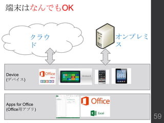 端末はなんでもOK
59
 