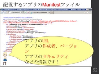 配置するアプリのManifestファイル
アプリのURL
アプリの作成者、バージョ
ン
アプリのセキュリティ
などの情報です！
62
 