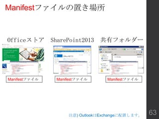 Manifestファイルの置き場所
注意) OutlookはExchangeに配置します。
Officeストア SharePoint2013 共有フォルダー
Manifestファイル Manifestファイル Manifestファイル
63
 