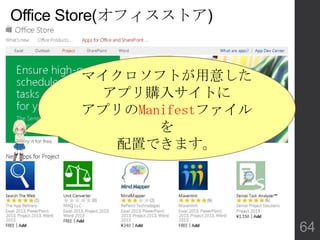 Office Store(オフィスストア)
マイクロソフトが用意した
アプリ購入サイトに
アプリのManifestファイル
を
配置できます。
64
 