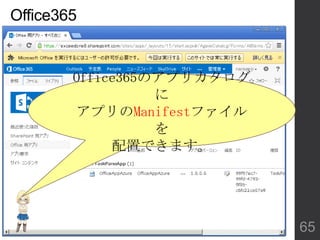 Office365
Office365のアプリカタログ
に
アプリのManifestファイル
を
配置できます。
65
 