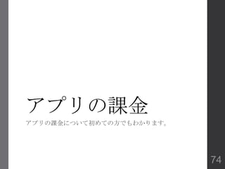 起動：各種Office, 独自Tmplate
74
 