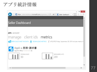 Home.js データ取得プログラム
77
 