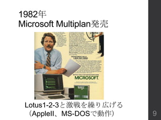 1982年
Microsoft Multiplan発売
Lotus1-2-3と激戦を繰り広げる
（AppleII、MS-DOSで動作） 9
 
