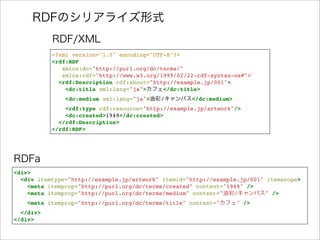RDFのシリアライズ形式
<?xml version="1.0" encoding="UTF-8"?>
<rdf:RDF
xmlns:dc="http://purl.org/dc/terms/"
xmlns:rdf="http://www.w3...