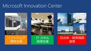 Microsoft Innovation Center
自治体・教育機関
連携
 