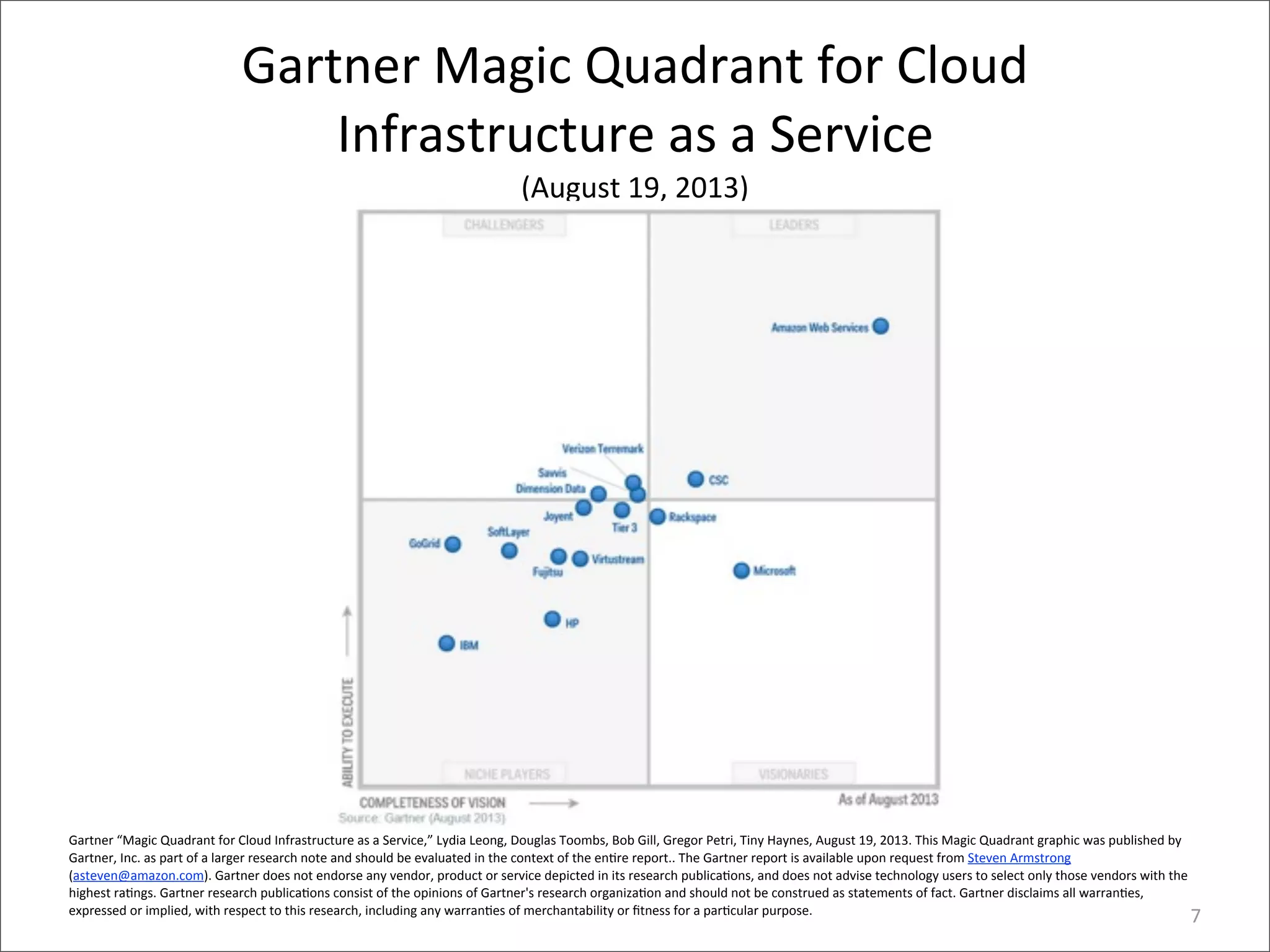 Gartner	
  Magic	
  Quadrant	
  for	
  Cloud	
  
Infrastructure	
  as	
  a	
  Service
(August	
  19,	
  2013)
Gartner	
  “Magic	
  Quadrant	
  for	
  Cloud	
  Infrastructure	
  as	
  a	
  Service,”	
  Lydia	
  Leong,	
  Douglas	
  Toombs,	
  Bob	
  Gill,	
  Gregor	
  Petri,	
  Tiny	
  Haynes,	
  August	
  19,	
  2013.	
  This	
  Magic	
  Quadrant	
  graphic	
  was	
  published	
  by	
  
Gartner,	
  Inc.	
  as	
  part	
  of	
  a	
  larger	
  research	
  note	
  and	
  should	
  be	
  evaluated	
  in	
  the	
  context	
  of	
  the	
  enPre	
  report..	
  The	
  Gartner	
  report	
  is	
  available	
  upon	
  request	
  from	
  Steven	
  Armstrong	
  
(asteven@amazon.com).	
  Gartner	
  does	
  not	
  endorse	
  any	
  vendor,	
  product	
  or	
  service	
  depicted	
  in	
  its	
  research	
  publicaPons,	
  and	
  does	
  not	
  advise	
  technology	
  users	
  to	
  select	
  only	
  those	
  vendors	
  with	
  the	
  
highest	
  raPngs.	
  Gartner	
  research	
  publicaPons	
  consist	
  of	
  the	
  opinions	
  of	
  Gartner's	
  research	
  organizaPon	
  and	
  should	
  not	
  be	
  construed	
  as	
  statements	
  of	
  fact.	
  Gartner	
  disclaims	
  all	
  warranPes,	
  
expressed	
  or	
  implied,	
  with	
  respect	
  to	
  this	
  research,	
  including	
  any	
  warranPes	
  of	
  merchantability	
  or	
  ﬁtness	
  for	
  a	
  parPcular	
  purpose.
7
 