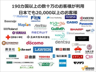 190カ国以上の数⼗十万のお客様が利利⽤用
⽇日本でも20,000以上のお客様
 