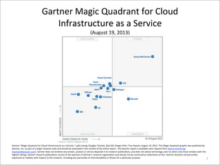 Gartner	
  Magic	
  Quadrant	
  for	
  Cloud	
  
Infrastructure	
  as	
  a	
  Service
(August	
  19,	
  2013)
Gartner	
  “Magic	
  Quadrant	
  for	
  Cloud	
  Infrastructure	
  as	
  a	
  Service,”	
  Lydia	
  Leong,	
  Douglas	
  Toombs,	
  Bob	
  Gill,	
  Gregor	
  Petri,	
  Tiny	
  Haynes,	
  August	
  19,	
  2013.	
  This	
  Magic	
  Quadrant	
  graphic	
  was	
  published	
  by	
  
Gartner,	
  Inc.	
  as	
  part	
  of	
  a	
  larger	
  research	
  note	
  and	
  should	
  be	
  evaluated	
  in	
  the	
  context	
  of	
  the	
  enPre	
  report..	
  The	
  Gartner	
  report	
  is	
  available	
  upon	
  request	
  from	
  Steven	
  Armstrong	
  
(asteven@amazon.com).	
  Gartner	
  does	
  not	
  endorse	
  any	
  vendor,	
  product	
  or	
  service	
  depicted	
  in	
  its	
  research	
  publicaPons,	
  and	
  does	
  not	
  advise	
  technology	
  users	
  to	
  select	
  only	
  those	
  vendors	
  with	
  the	
  
highest	
  raPngs.	
  Gartner	
  research	
  publicaPons	
  consist	
  of	
  the	
  opinions	
  of	
  Gartner's	
  research	
  organizaPon	
  and	
  should	
  not	
  be	
  construed	
  as	
  statements	
  of	
  fact.	
  Gartner	
  disclaims	
  all	
  warranPes,	
  
expressed	
  or	
  implied,	
  with	
  respect	
  to	
  this	
  research,	
  including	
  any	
  warranPes	
  of	
  merchantability	
  or	
  ﬁtness	
  for	
  a	
  parPcular	
  purpose.
7
 