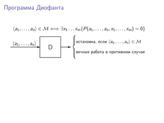 Программа Диофанта
a1, . . . , an ∈ M ⇐⇒ ∃x1 . . . xm{P(a1, . . . , an, x1, . . . , xm) = 0}
D-a1, . . . , an -
остановка, если a1, . . . , an ∈ M
вечная работа в противном случае



 