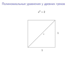 Полиномиальные уравнения у древних греков
x2
= 2
1
1
 
 
 
 
 
 
 
 
 
 
 
 
x
 