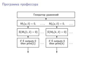 Программа профессора
Генератор уравнений
?
M1(a, ¯x) = 0, . . . ,
?
Mk(a, ¯x) = 0, . . .
?
. . . . . .S(M1(1, ¯x) = 0) S(Mk(k, ¯x) = 0)
? ?
if S outputs 0
then print(1)
if S outputs 0
then print(k). . . . . .
? ?
 