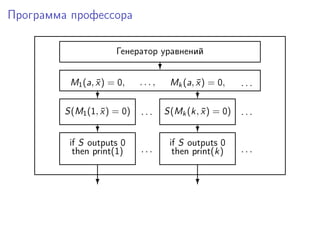 Программа профессора
Генератор уравнений
?
M1(a, ¯x) = 0, . . . ,
?
Mk(a, ¯x) = 0, . . .
?
. . . . . .S(M1(1, ¯x) = 0) S(Mk(k, ¯x) = 0)
? ?
if S outputs 0
then print(1)
if S outputs 0
then print(k). . . . . .
? ?
 