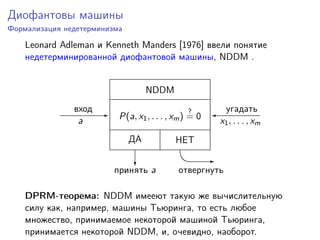 Диофантовы машины
Формализация недетерминизма
Leonard Adleman и Kenneth Manders [1976] ввели понятие
недетерминированной диофантовой машины, NDDM .
NDDM
P(a, x1, . . . , xm)
?
= 0 'E
c EE
вход
a
угадать
x1, . . . , xm
ДА НЕТ
принять a отвергнуть
DPRM-теорема: NDDM имееют такую же вычислительную
силу как, например, машины Тьюринга, то есть любое
множество, принимаемое некоторой машиной Тьюринга,
принимается некоторой NDDM, и, очевидно, наоборот.
 
