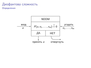 Диофантова сложность
Определения
NDDM
P(a, x1, . . . , xm)
?
= 0 'E
c EE
вход
a
угадать
x1, . . . , xm
ДА НЕТ
принять a отвергнуть
 
