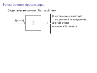 Точка зрения профессора:
Существует многочлен MS такой, что
S-
MS = 0
-
0, но решение существует
1, но решений не существует
ДРУГОЙ ОТВЕТ
остановка без ответа



 