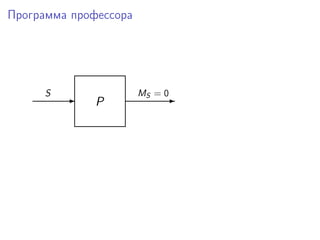 Программа профессора
P-
S
-
MS = 0
 