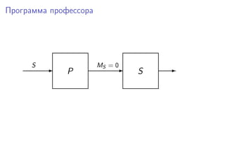 Программа профессора
P-
S
-
MS = 0
S -
 