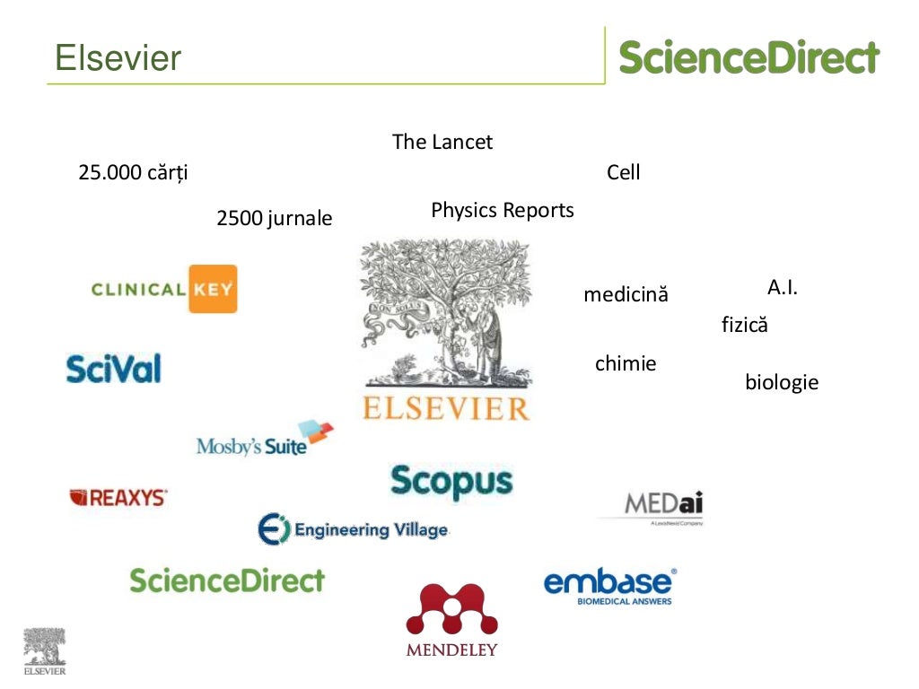 Sciencedirect Elsevier