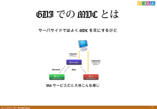 (C) ԥ꣩ All Rights Reserved. 4
GUI Ǥ MVC Ȥ
`ХɤǤϤ褯 MVC ˤ뤱
Web `ӥȴ夳ʸФ
 