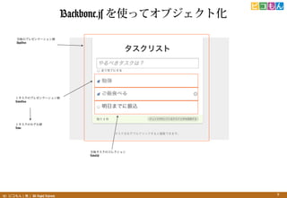 (C) ԥ꣩ All Rights Reserved. 9
Backbone.js ʹäƥ֥Ȼ
ȫΥץ쥼Ʃ`
AppView
Υץ쥼Ʃ`
TodoView
ȫ奿Υ쥯
TodoList
Υǥ
Todo
 