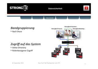 Datensicherheit	
  
24.	
  September	
  2013	
   Osys	
  Tech	
  Talk	
  FlashSpeicher	
  und	
  LTFS	
  
	
  
13	
  
Bandgruppierung	
  
•  Nach	
  Share	
  
Zugriﬀ	
  auf	
  das	
  System	
  
•  Ac>ve	
  Directory	
  
•  Rollenbezogener	
  Zugriﬀ	
  
StrongBoxFinance...
StrongBoxProduction...
StrongBoxMarketing...
TS1140	
  
 