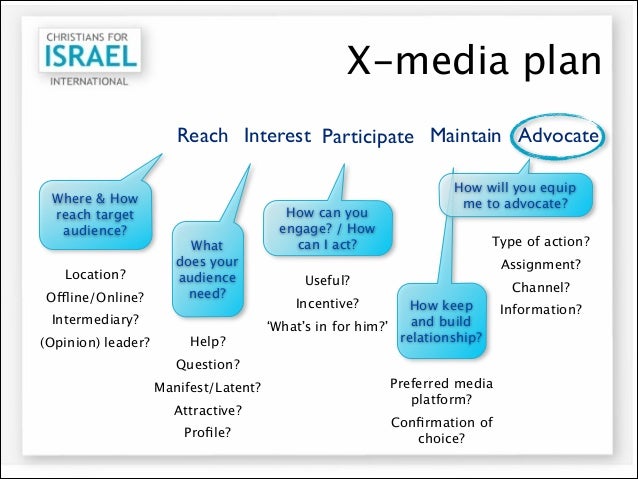 media target audience Target media network imagine a new way to engage with your audience instead of simply viewing data, you can picture real people guests shopping for shoes, indulging in electronics, eating healthy or starting the school year. media target audience Target media network imagine a new way to engage with your audience instead of simply viewing data, you can picture real people guests shopping for shoes, indulging in electronics, eating healthy or starting the school year.