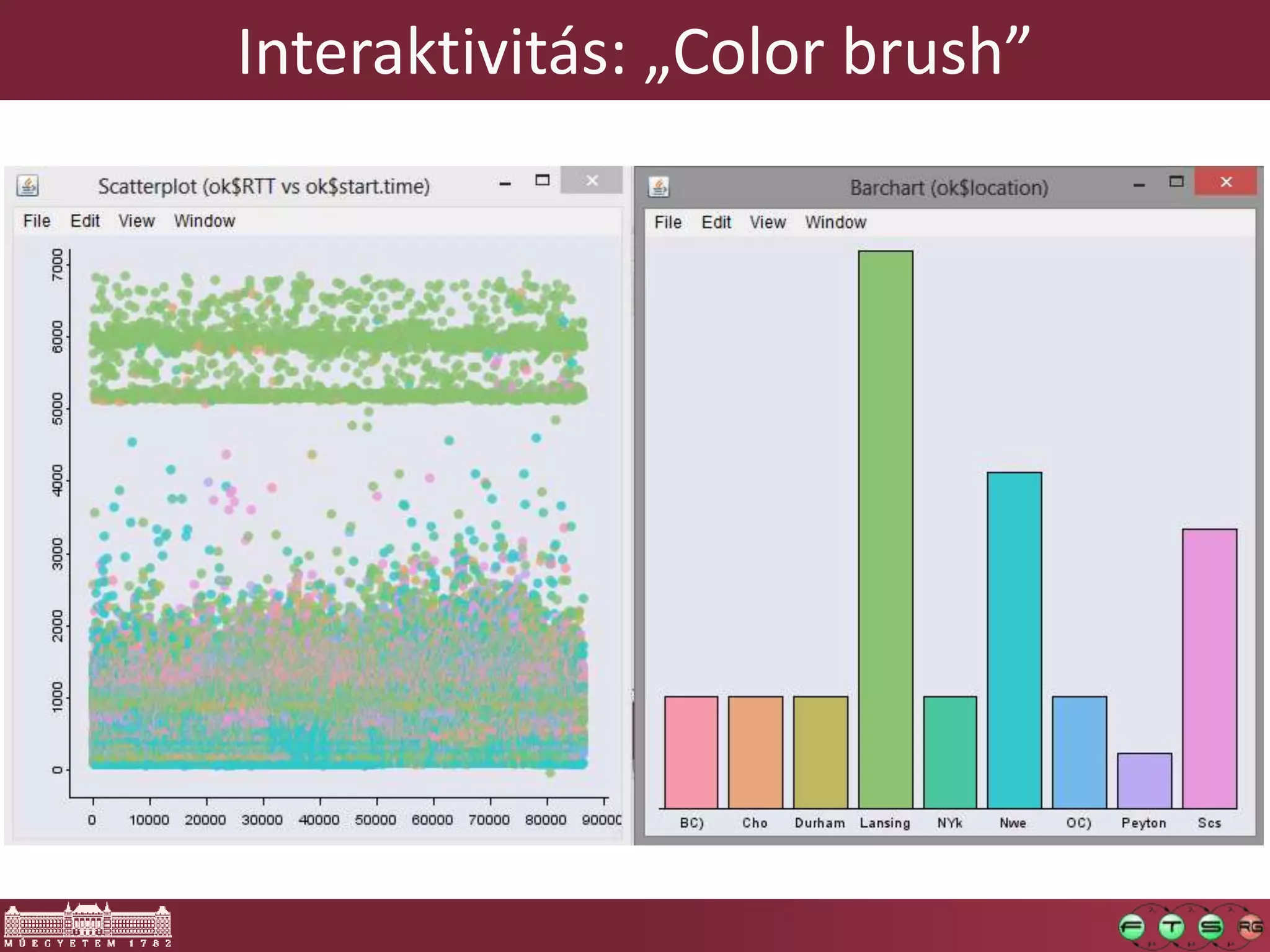 Interaktivitás: „Color brush”
 